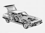 Ford Capri S 1978 года (UK)